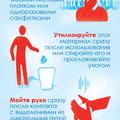 Правила респираторного этикета 