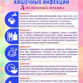 Профилактика острых кишечных инфекций. 5 основных правил.