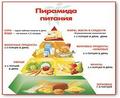 Питание школьников 