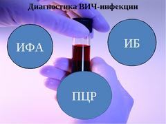  Диагностика ВИЧ-инфекции