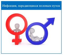 Инфекции передающиеся половым путем