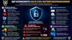 Информационно-профилактические листовки по профилактике преступлений в сфере ИКТ